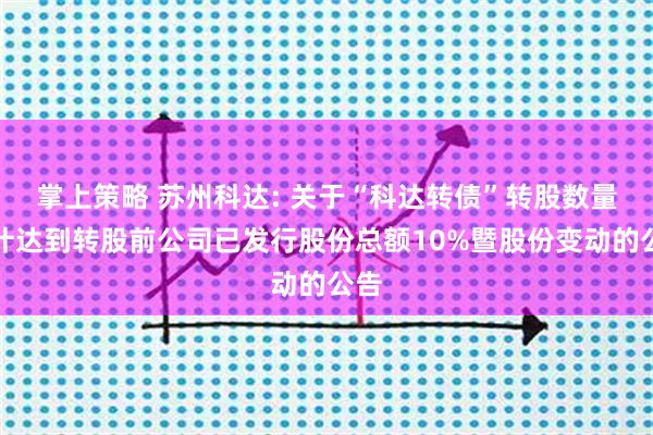 掌上策略 苏州科达: 关于“科达转债”转股数量累计达到转股前公司已发行股份总额10%暨股份变动的公告
